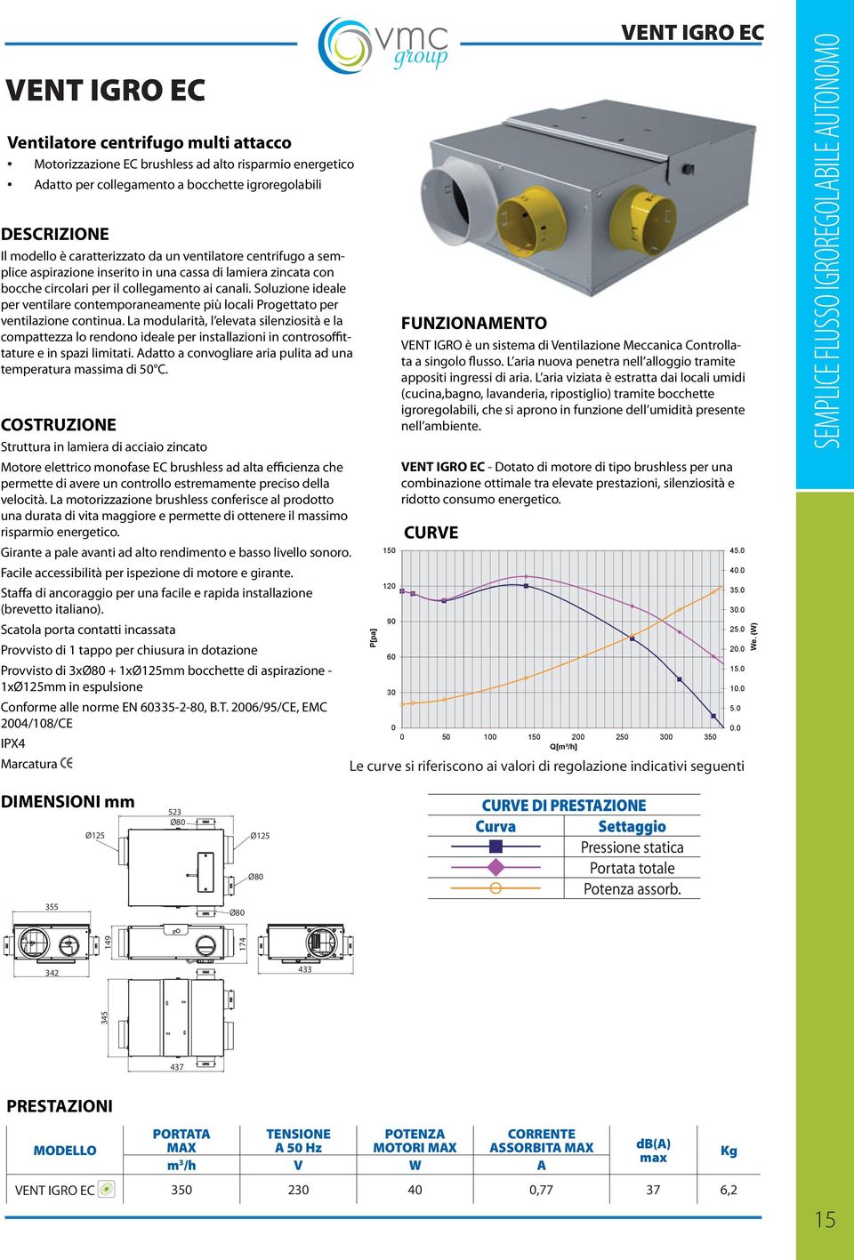 Soluzione ideale per ventilare contemporaneamente più locali Progettato per ventilazione continua.