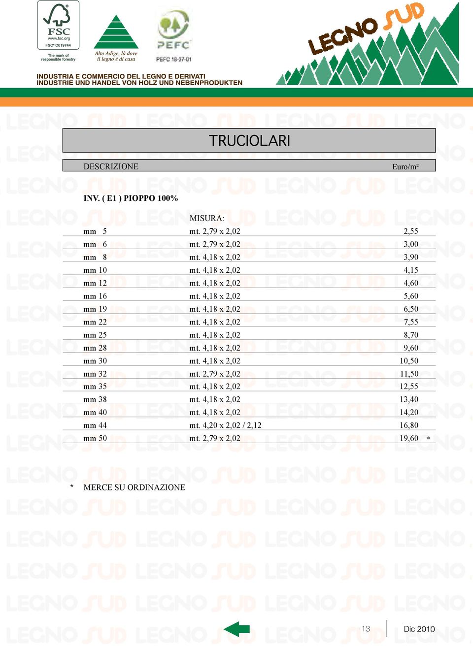 4,18 x 2,02 7,55 mm 25 mt. 4,18 x 2,02 8,70 mm 28 mt. 4,18 x 2,02 9,60 mm 30 mt. 4,18 x 2,02 10,50 mm 32 mt. 2,79 x 2,02 11,50 mm 35 mt.