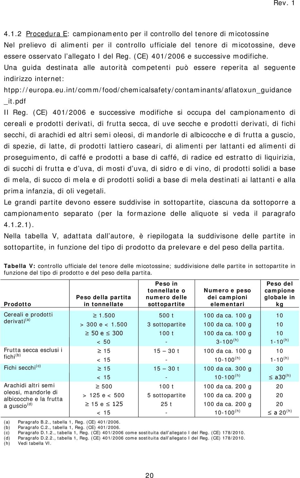 opa.eu.int/comm/food/chemicalsafety/contaminants/aflatoxun_guidance _it.pdf Il Reg.