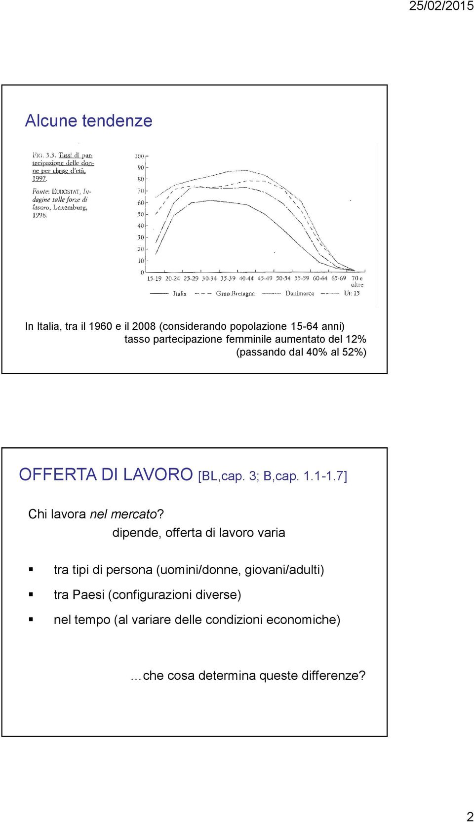 7] hi lavora nel mercato?