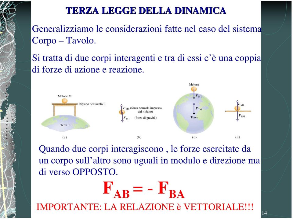 Quando due corpi interagiscono, le forze esercitate da un corpo sull altro sono uguali in modulo e