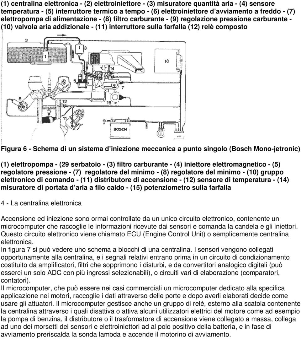 un sistema d iniezione meccanica a punto singolo (Bosch Mono-jetronic) (1) elettropompa - (29 serbatoio - (3) filtro carburante - (4) iniettore elettromagnetico - (5) regolatore pressione - (7)