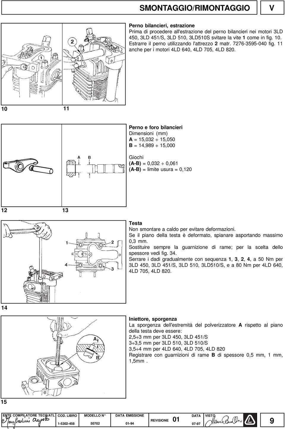 10 11 Perno e foro bilancieri Dimensioni (mm) A = 15,032 15,050 B = 14,989 15,000 Giochi (AB) = 0,032 0,061 (AB) = limite usura = 0,120 12 13 Testa Non smontare a caldo per evitare deformazioni.