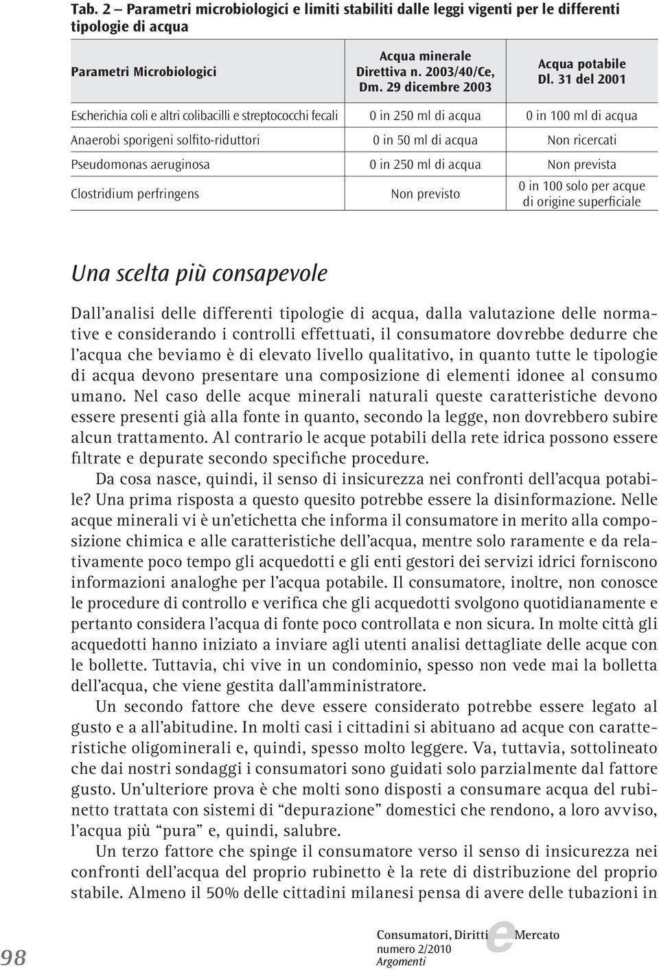 250 ml di acqua Non prvista Clostridium prfringns Non prvisto 0 in 100 solo pr acqu di origin suprficial Una sclta più consapvol 98 Dall analisi dll diffrnti tipologi di acqua, dalla valutazion dll