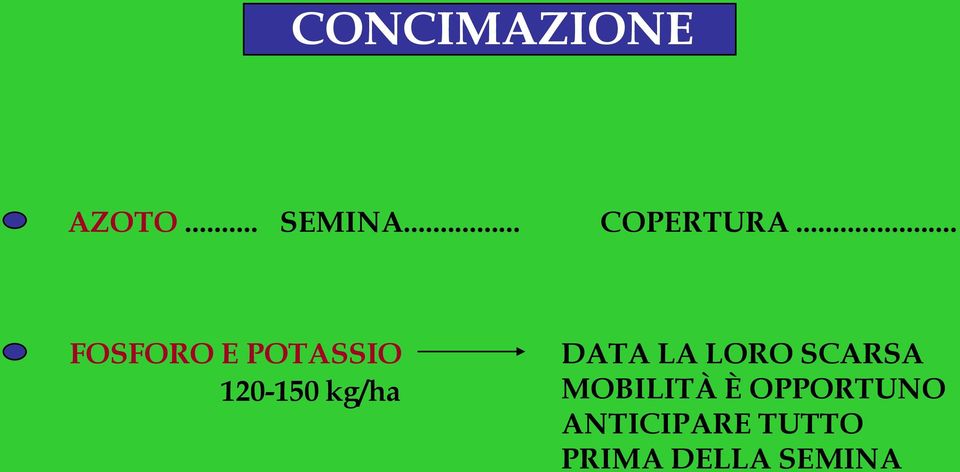 .. FOSFORO E POTASSIO 120-150 kg/ha