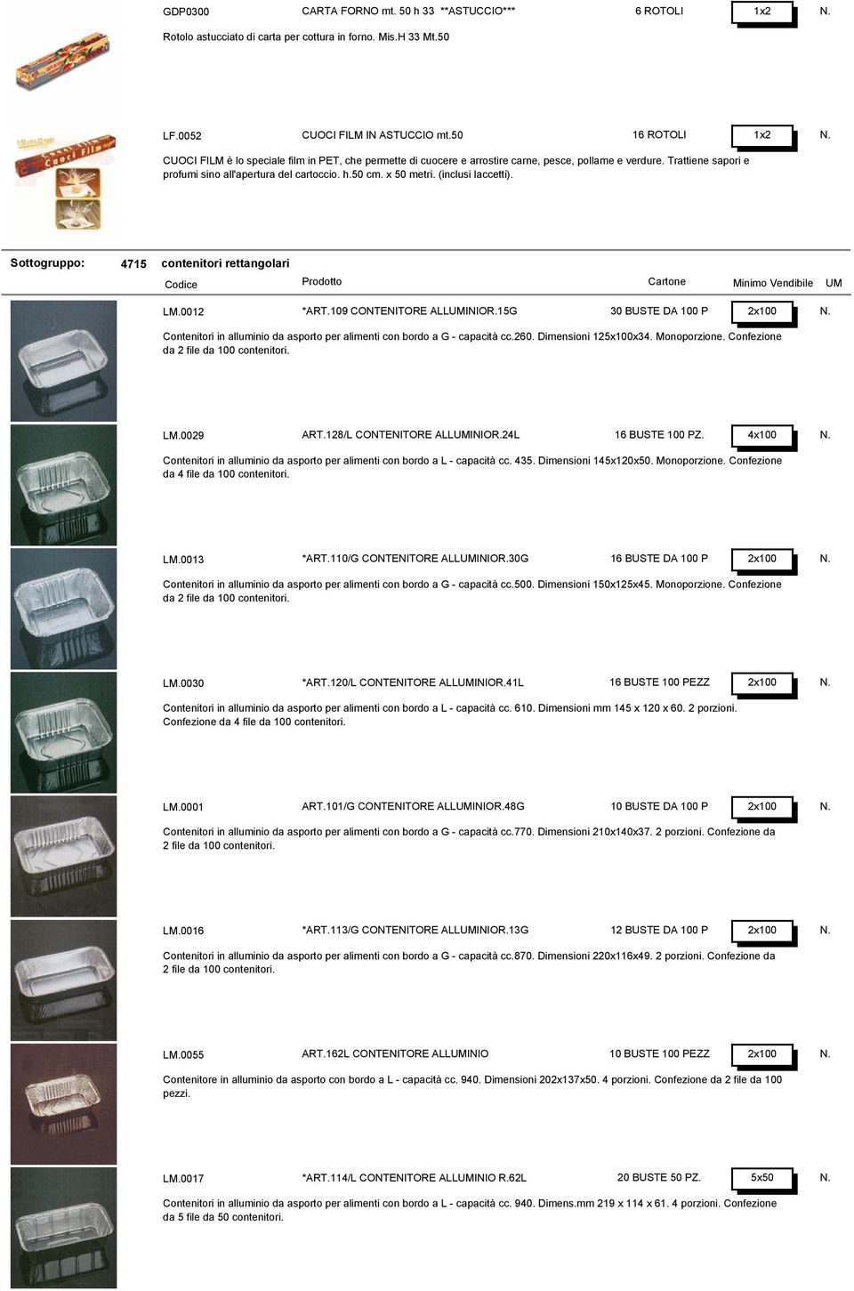 x 50 metri. (inclusi laccetti). Sottogruppo: 4715 contenitori rettangolari Codice Prodotto Cartone Minimo Vendibile UM LM.0012 *ART.109 CONTENITORE ALLUMINIOR.