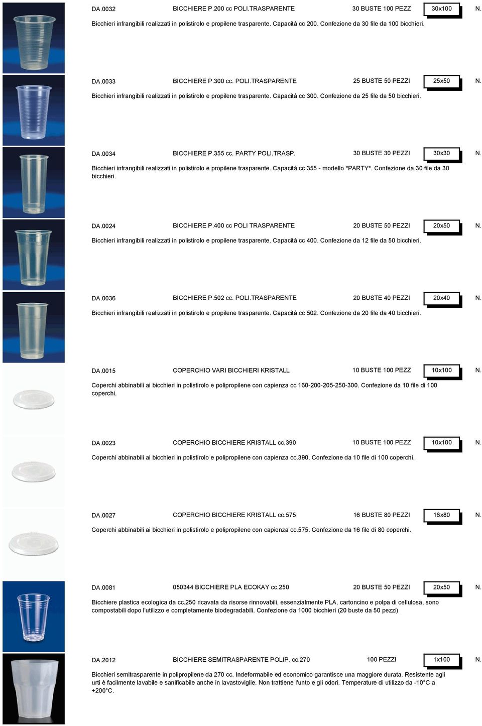 DA.0034 BICCHIERE P.355 cc. PARTY POLI.TRASP. 30 BUSTE 30 PEZZI 30x30 Bicchieri infrangibili realizzati in polistirolo e propilene trasparente. Capacità cc 355 - modello *PARTY*.