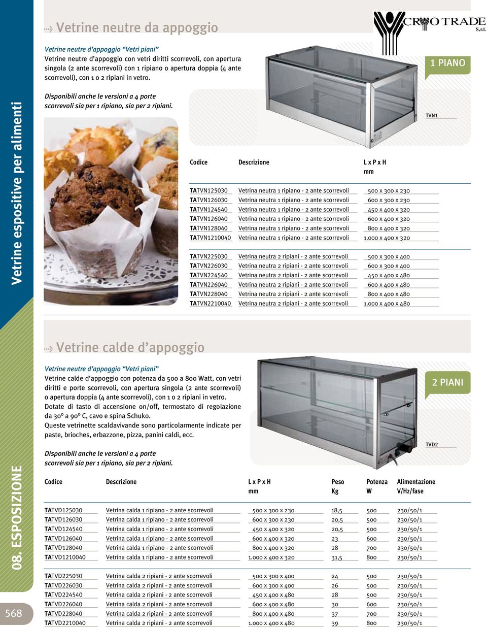 l Vetrine calde d appoggio Vetrine neutre d appoggio Vetri piani Vetrine calde d appoggio con potenza da a 800 att, con vetri diritti e porte scorrevoli, con apertura singola ( ante scorrevoli) o