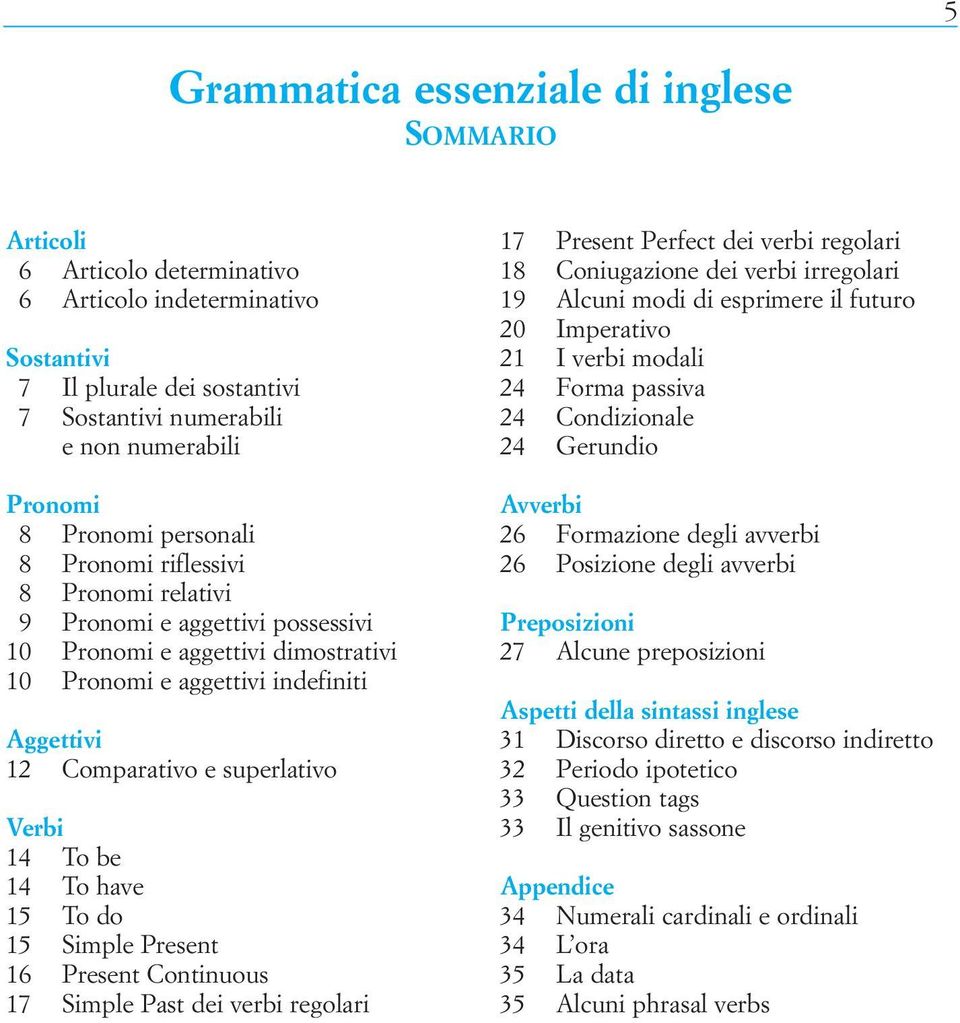 Dp Corporate Language Training Grammatica Inglese Pdf Free Download