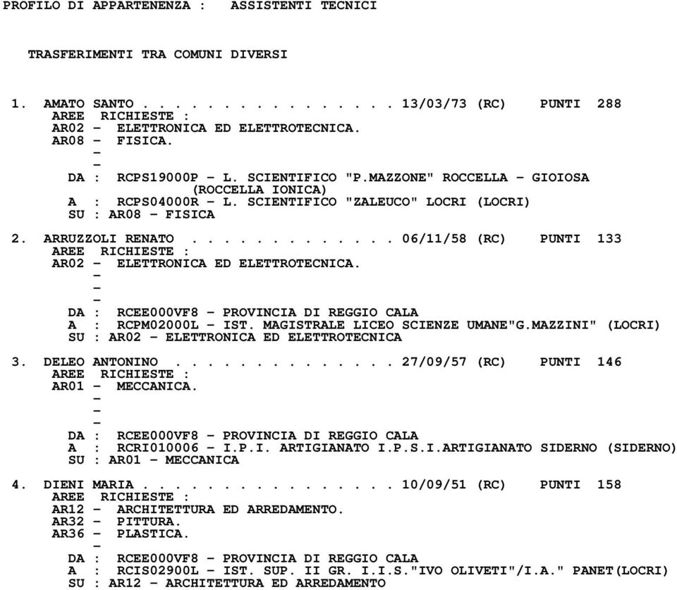 DA : RCEE000VF8 PROVINCIA DI REGGIO CALA A : RCPM02000L IST. MAGISTRALE LICEO SCIENZE UMANE"G.MAZZINI" (LOCRI) SU : AR02 ELETTRONICA ED ELETTROTECNICA 3. DELEO ANTONINO.