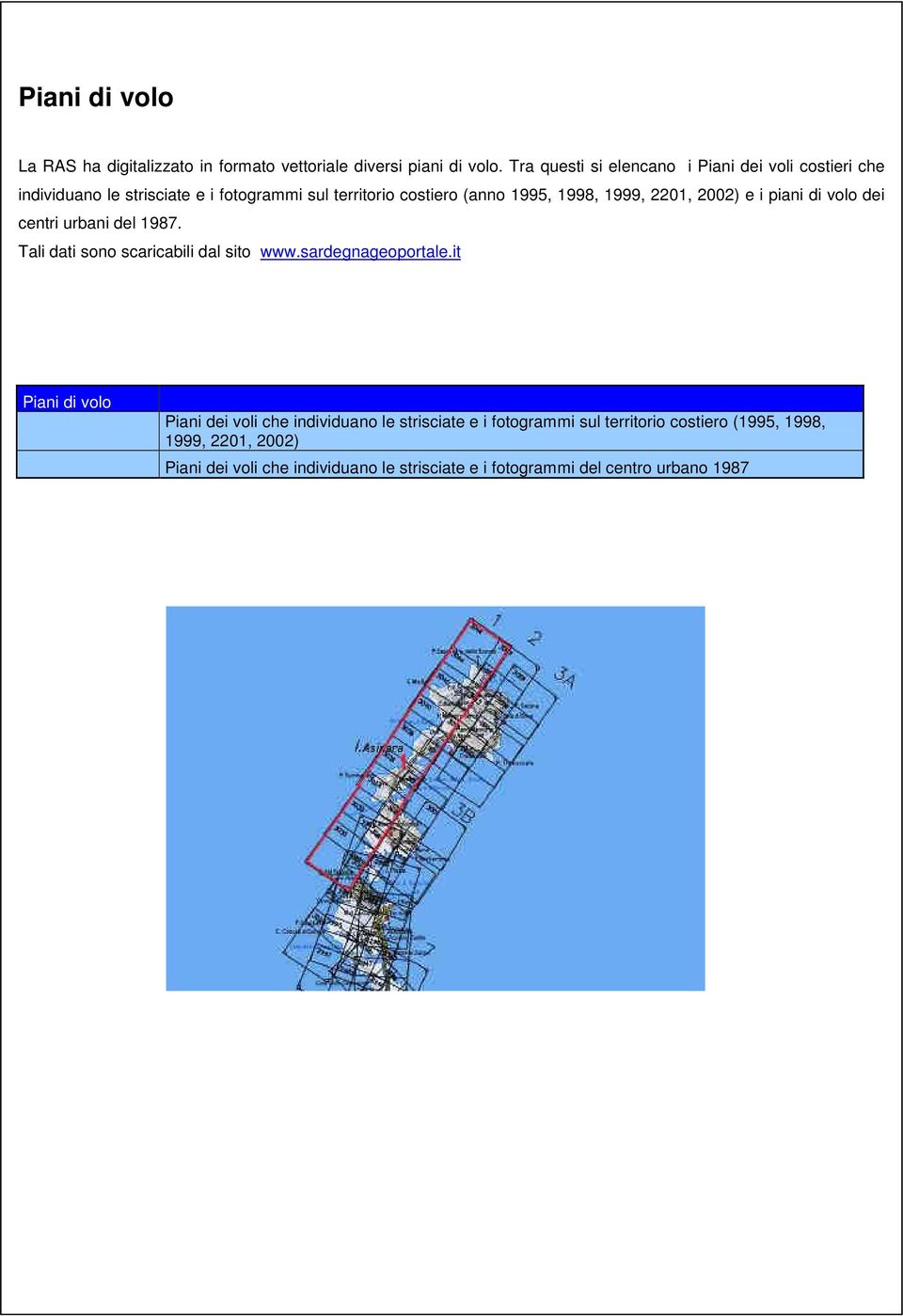 1999, 2201, 2002) e i piani di volo dei centri urbani del 1987. Tali dati sono scaricabili dal sito www.sardegnageoportale.