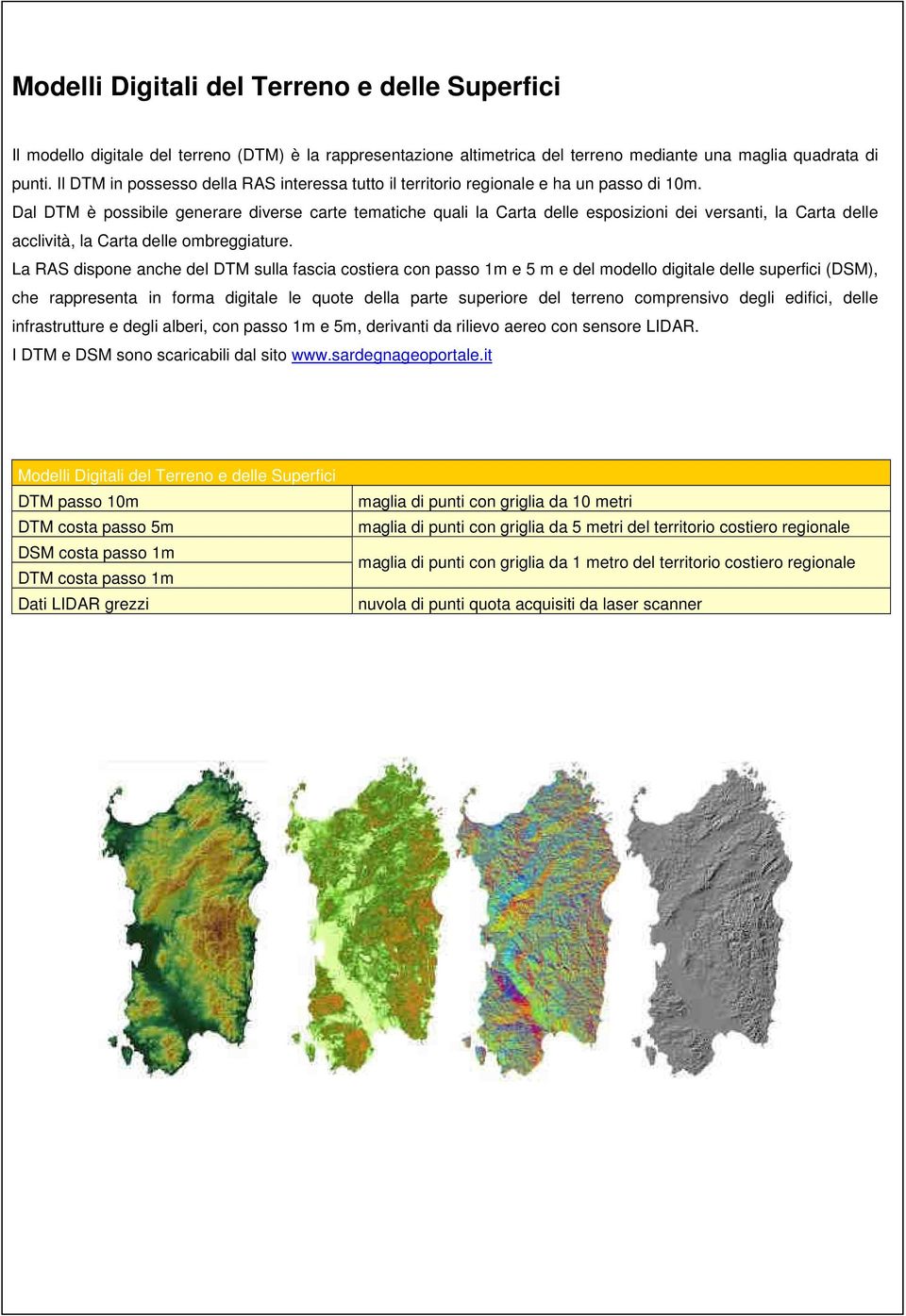 Dal DTM è possibile generare diverse carte tematiche quali la Carta delle esposizioni dei versanti, la Carta delle acclività, la Carta delle ombreggiature.