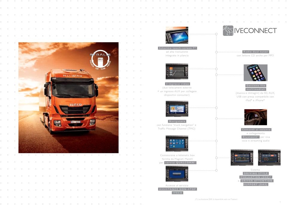 e Traffic Message Channel (TMC) Comandi al volante e collegamento Bluetooth per viva voce e streaming audio Connessione a telematic box fornita da Magneti Marelli per servizi