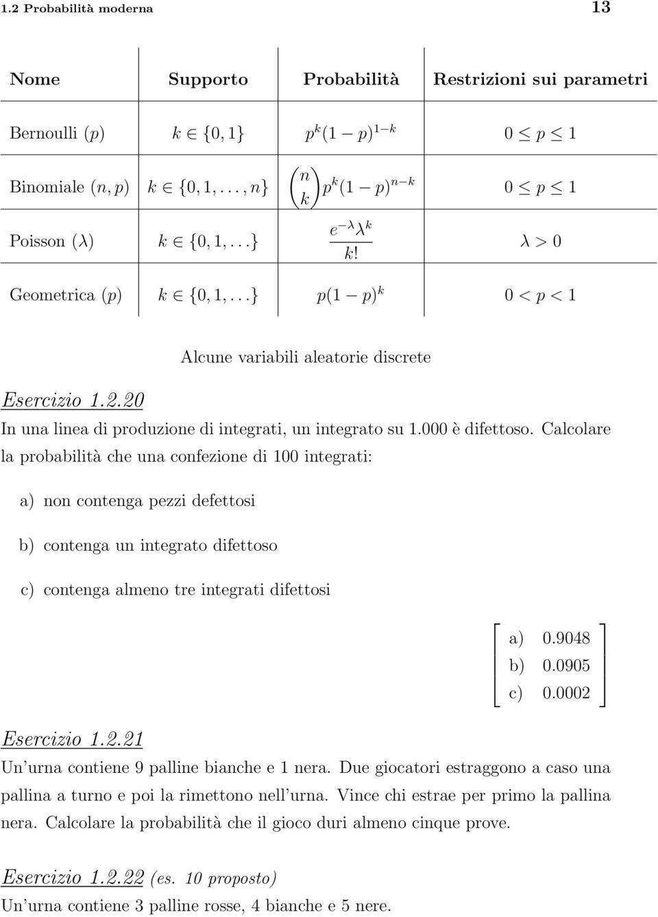 20 Alcune variabili aleatorie discrete In una linea di produzione di integrati, un integrato su 1.000 è difettoso.