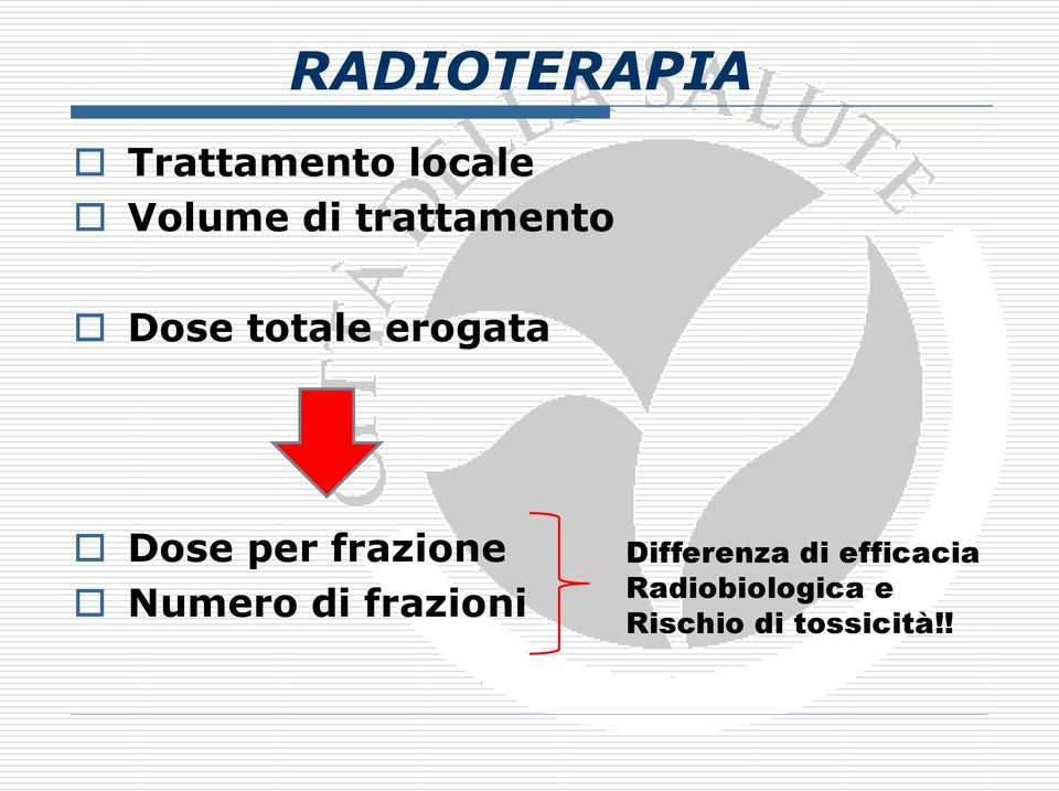 frazione Numero di frazioni Differenza di