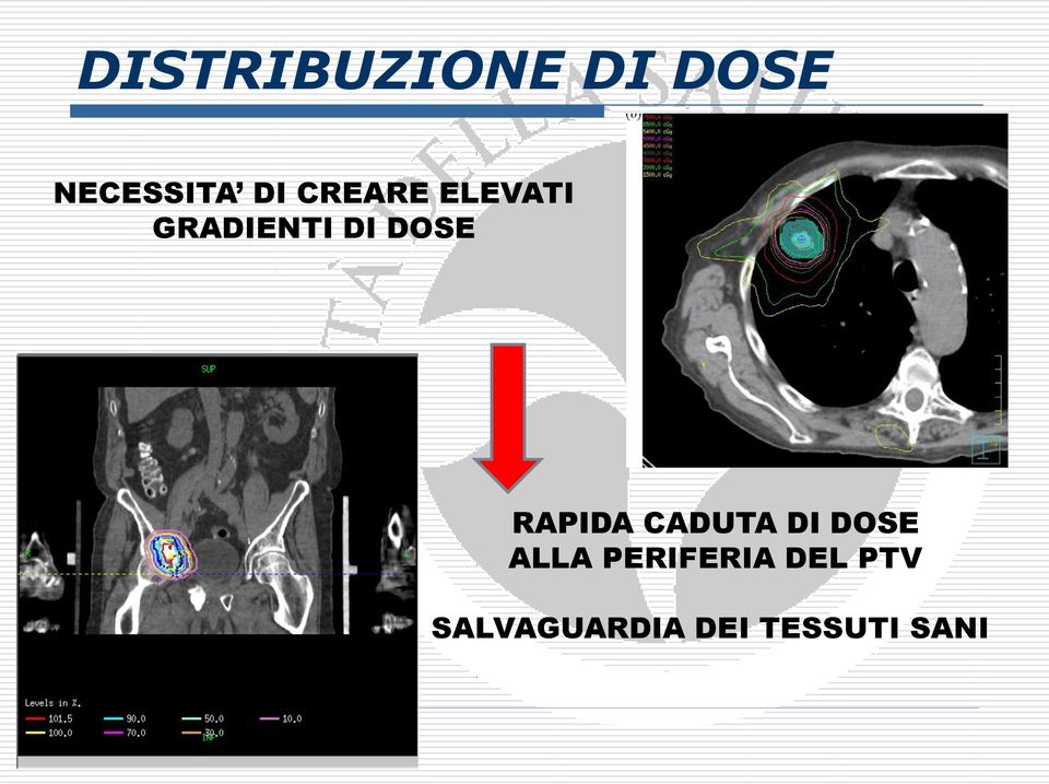 RAPIDA CADUTA DI DOSE ALLA