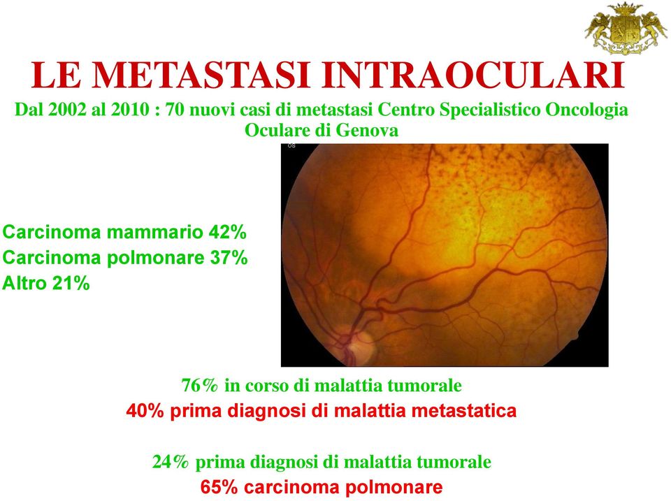 polmonare 37% Altro 21% 76% in corso di malattia tumorale 40% prima diagnosi di