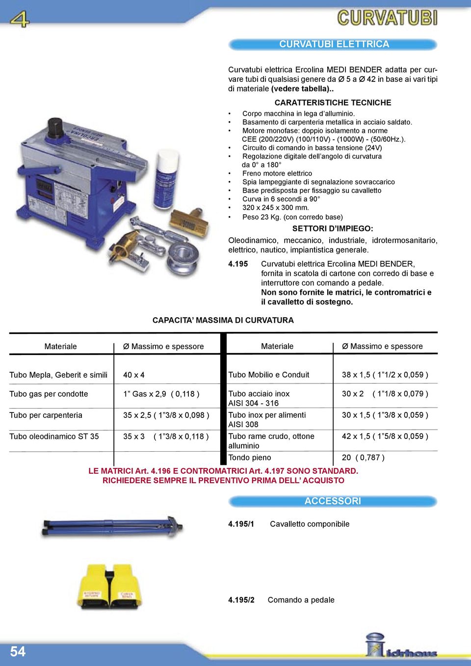 Motore monofase: doppio isolamento a norme CEE (200/220V) 