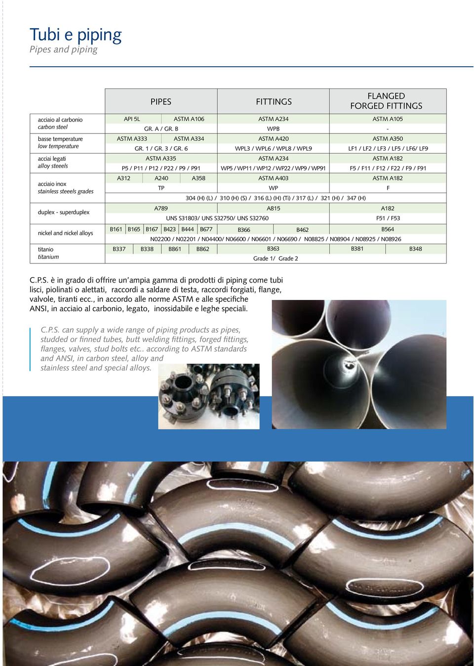 6 P5 / P11 / P12 / P22 / P9 / P91 A312 ASTM A335 A240 TP A789 ASTM A106 ASTM A334 B161 B165 B167 B423 B444 A358 FITTINGS ASTM A234 ASTM A420 ASTM A234 ASTM A403 304 (H) (L) / 310 (H) (S) / 316 (L)