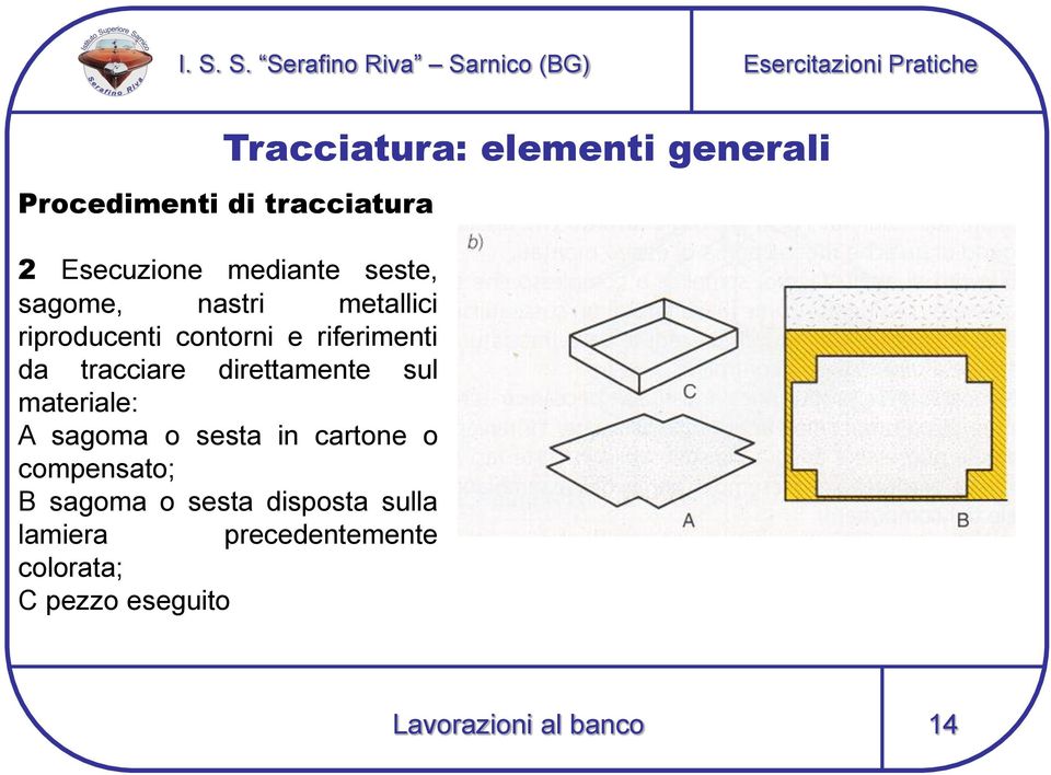 direttamente sul materiale: A sagoma o sesta in cartone o compensato; B sagoma o