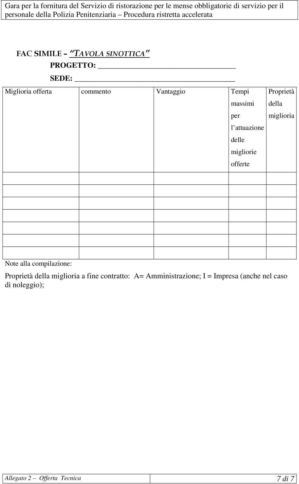 Note alla compilazione: Proprietà della miglioria a fine contratto: A=