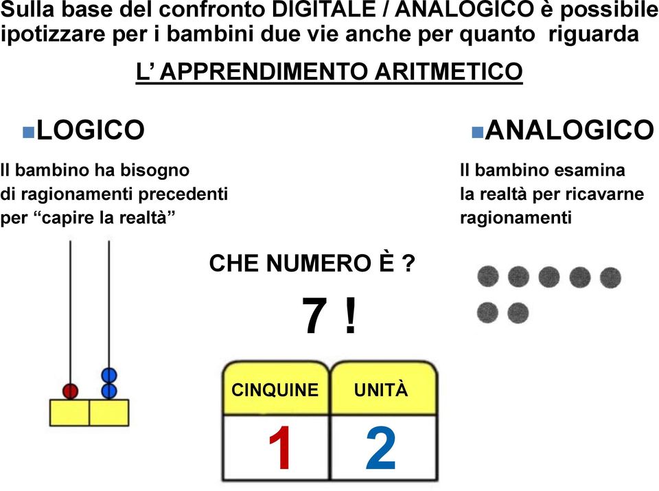 bambino ha bisogno di ragionamenti precedenti per capire la realtà ANALOGICO Il