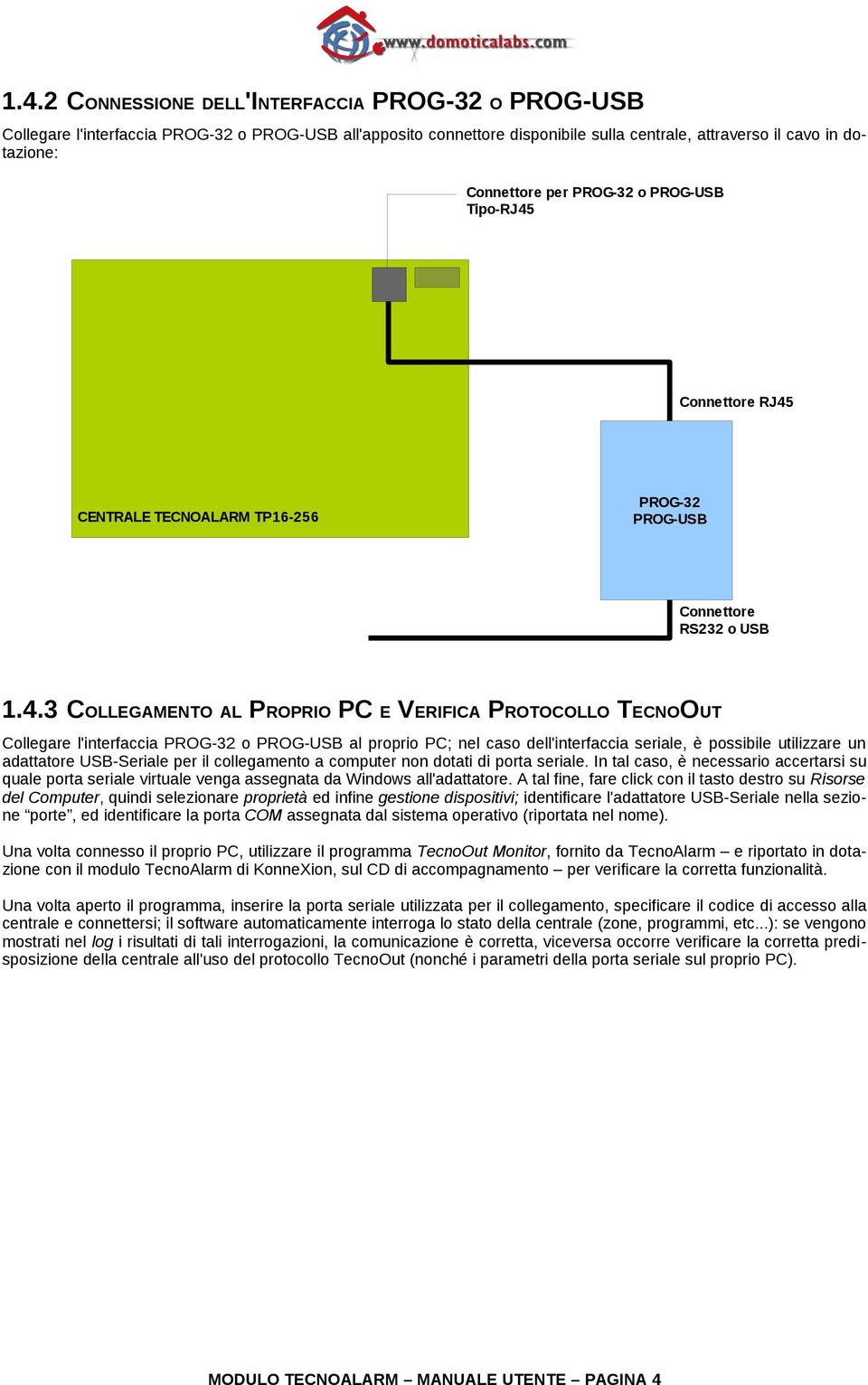 Connettore RJ45