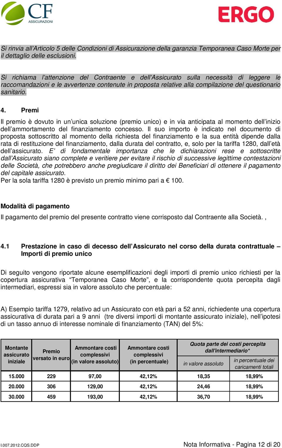 Premi Il premio è dovuto in un unica soluzione (premio unico) e in via anticipata al momento dell inizio dell ammortamento del finanziamento concesso.