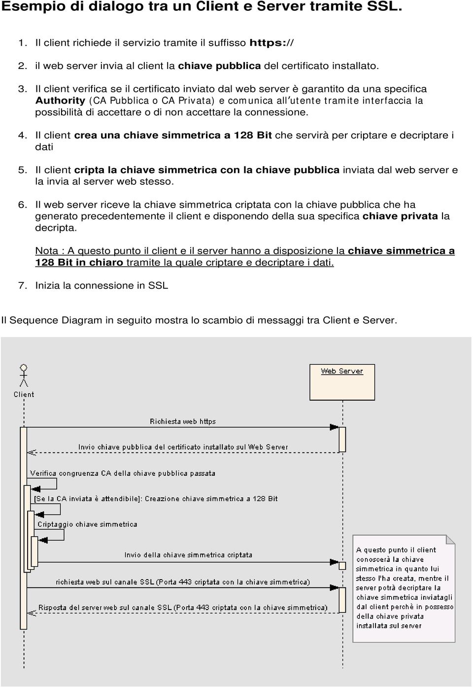 di non accettare la connessione. 4. Il client crea una chiave simmetrica a 128 Bit che servirà per criptare e decriptare i dati 5.