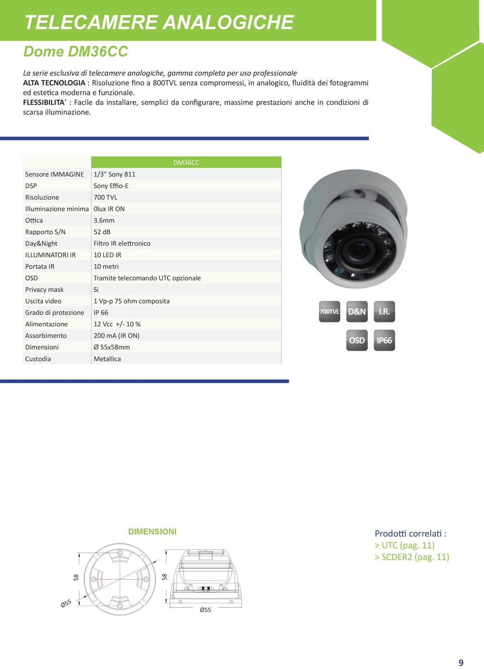DM36CC Sensore IMMAGINE 1/3" Sony 811 DSP Sony Effio-E Risoluzione 700 TVL Illuminazione minima 0lux IR ON Ottica 3.