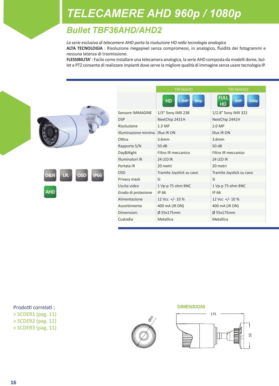 FLESSIBILITA : Facile come installare una telecamera analogica, la serie AHD composta da modelli dome, bullet e PTZ consente di realizzare impianti dove serve la migliore qualità di immagine senza