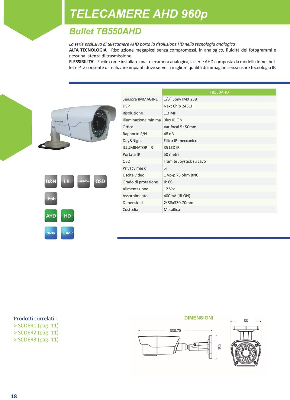 FLESSIBILITA : Facile come installare una telecamera analogica, la serie AHD composta da modelli dome, bullet e PTZ consente di realizzare impianti dove serve la migliore qualità di immagine senza