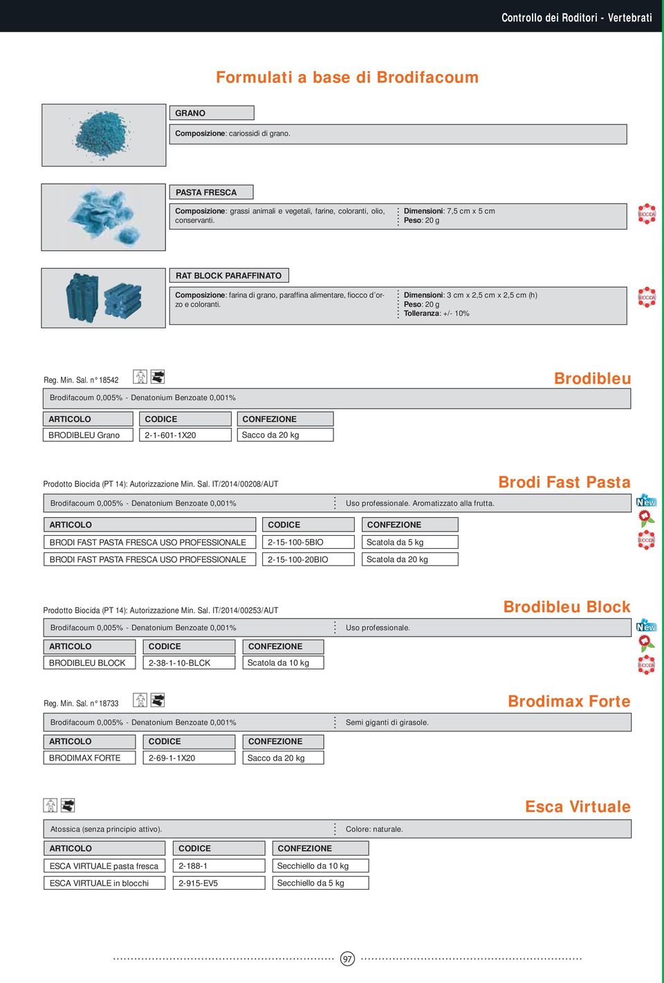 Dimensioni: 3 cm x 2,5 cm x 2,5 cm (h) Peso: 20 g Tolleranza: +/- 10% Reg. Min. Sal.