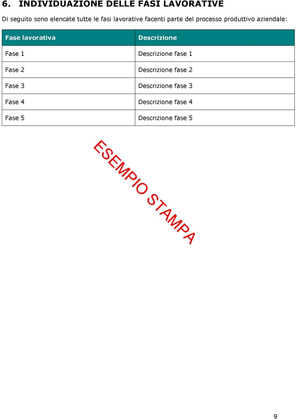 lavorativa Descrizione Fase 1 Descrizione fase 1 Fase 2 Descrizione fase 2