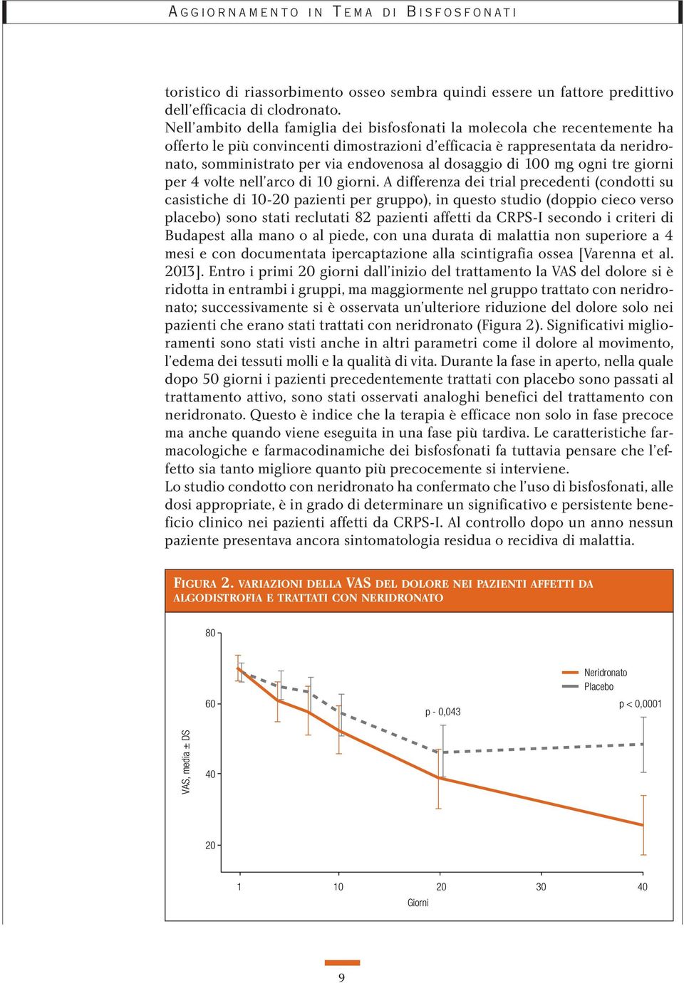 dosaggio di 100 mg ogni tre giorni per 4 volte nell arco di 10 giorni.