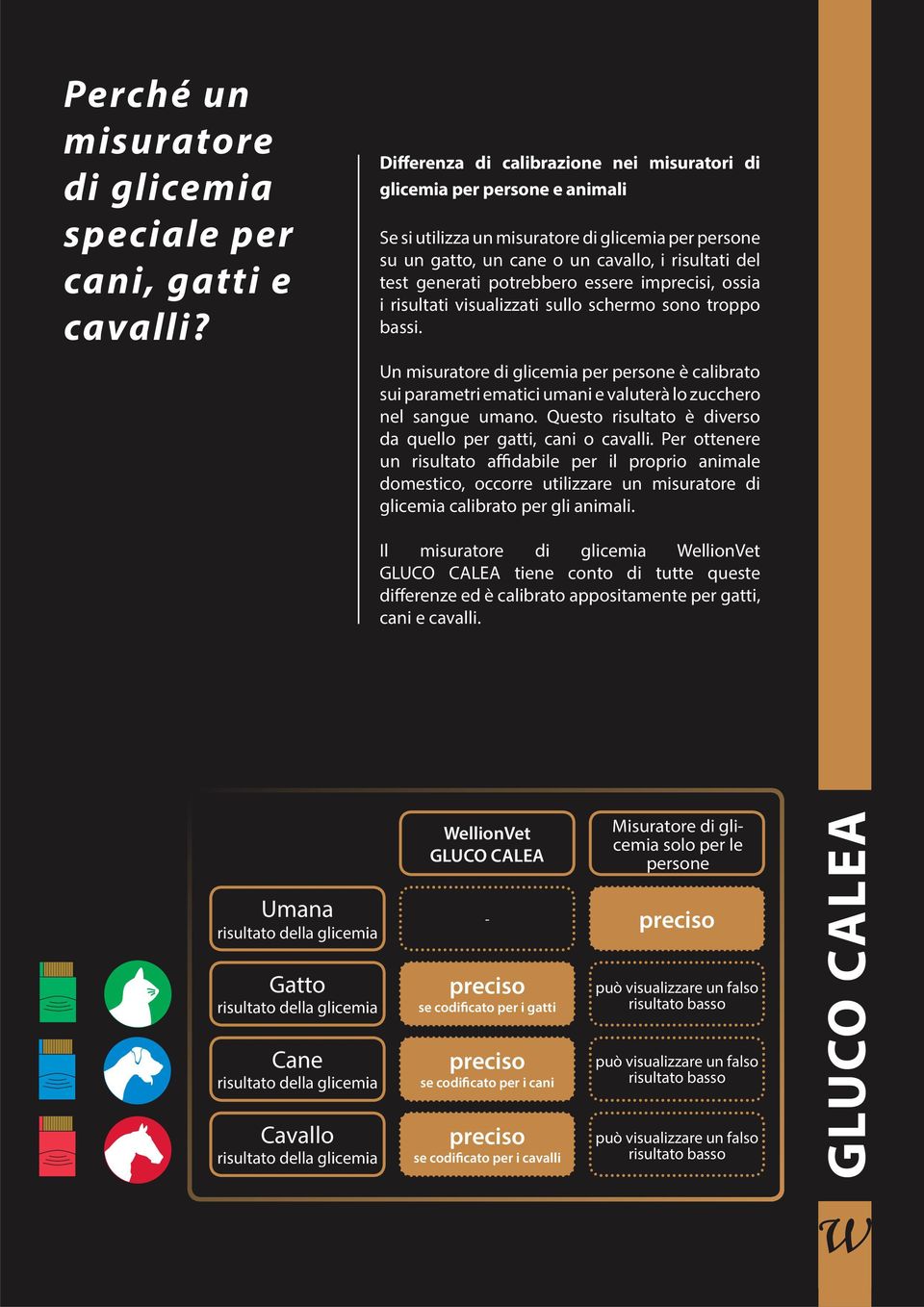 potrebbero essere imprecisi, ossia i risultati visualizzati sullo schermo sono troppo bassi.