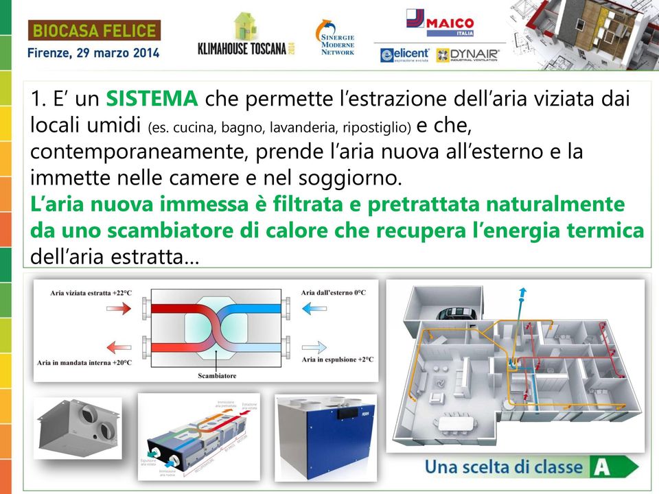 esterno e la immette nelle camere e nel soggiorno.