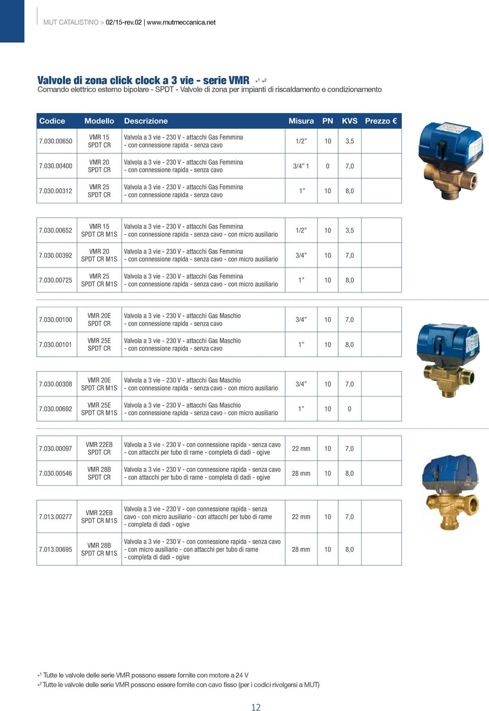 030.00312 VMR 25 SPDT CR Valvola a 3 vie - 230 V - attacchi Gas Femmina - con connessione rapida - senza cavo 1 10 8,0 7.030.00652 VMR 15 SPDT CR M1S Valvola a 3 vie - 230 V - attacchi Gas Femmina - con connessione rapida - senza cavo - con micro ausiliario 1/2 10 3,5 7.