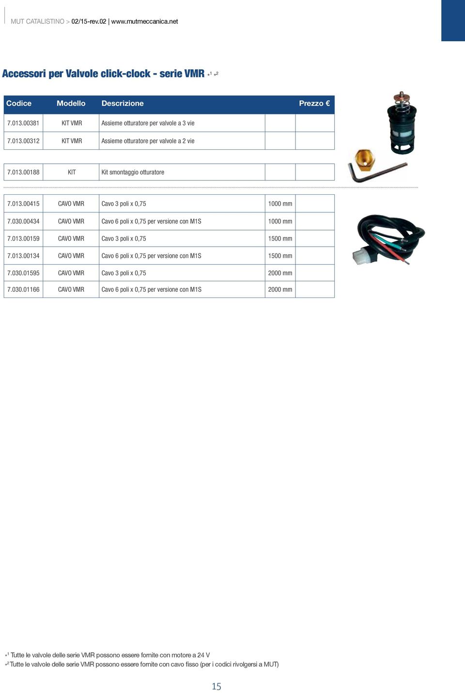 013.00134 CAVO VMR Cavo 6 poli x 0,75 per versione con M1S 1500 mm 7.030.