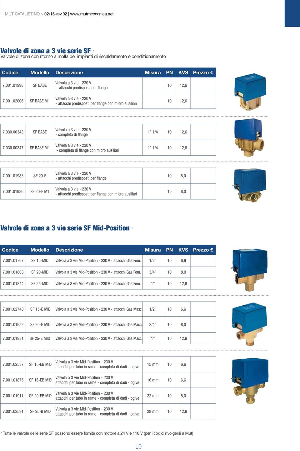 00343 SF BASE 7.030.00347 SF BASE M1 Valvola a 3 vie - 230 V - completa di flange Valvola a 3 vie - 230 V - completa di flange con micro ausiliari 1 1/4 10 12,6 1 1/4 10 12,6 7.001.01983 SF 20-F 7.