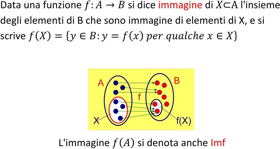 sono immagine di elementi di X, e si