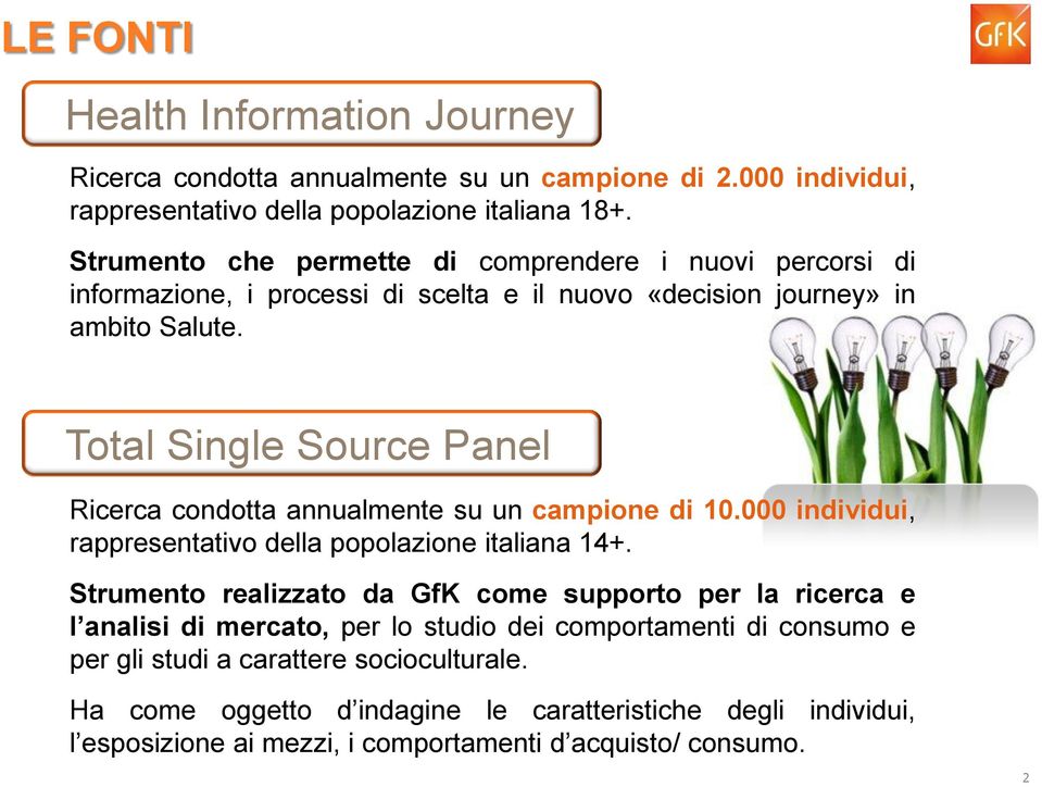 Total Single Source Panel Ricerca condotta annualmente su un campione di 10.000 individui, rappresentativo della popolazione italiana 14+.