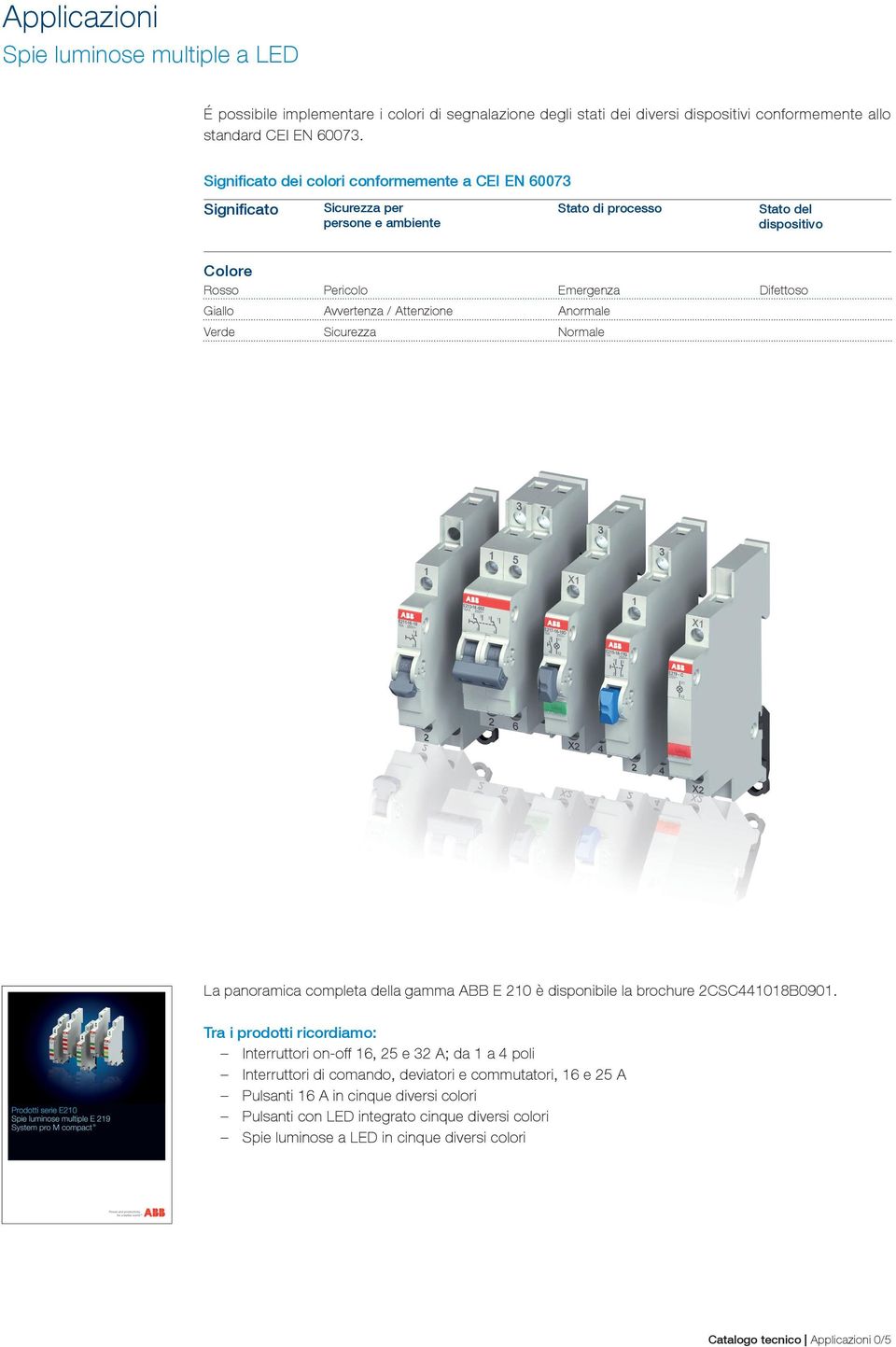 Attenzione Anormale Verde Sicurezza ormale La panoramica completa della gamma ABB E 210 è disponibile la brochure 2CSC441018B0901.