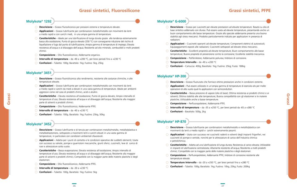 Caratteristiche Ideale per una lubrificazione di lunga durata grazie alla tendenza estremamente bassa alla ossidazione; Punto di goccia elevato (250 C) con conseguente riduzione del rischio di