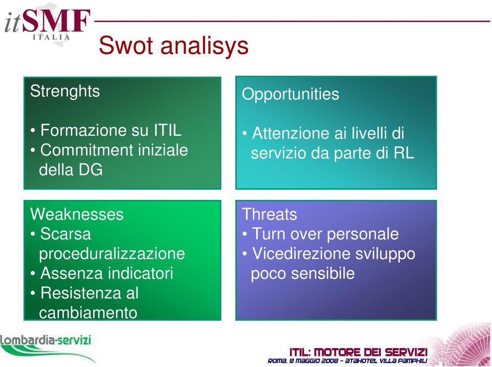 al cambiamento Opportunities Attenzione ai livelli di servizio da