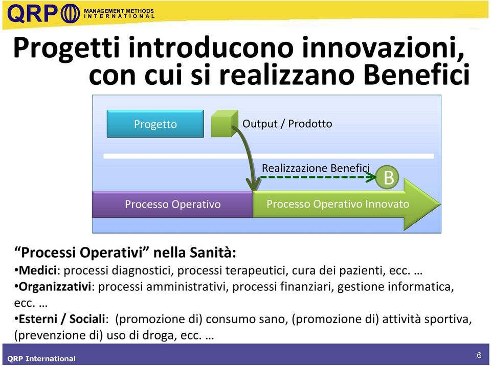 processi terapeutici, cura dei pazienti, ecc.