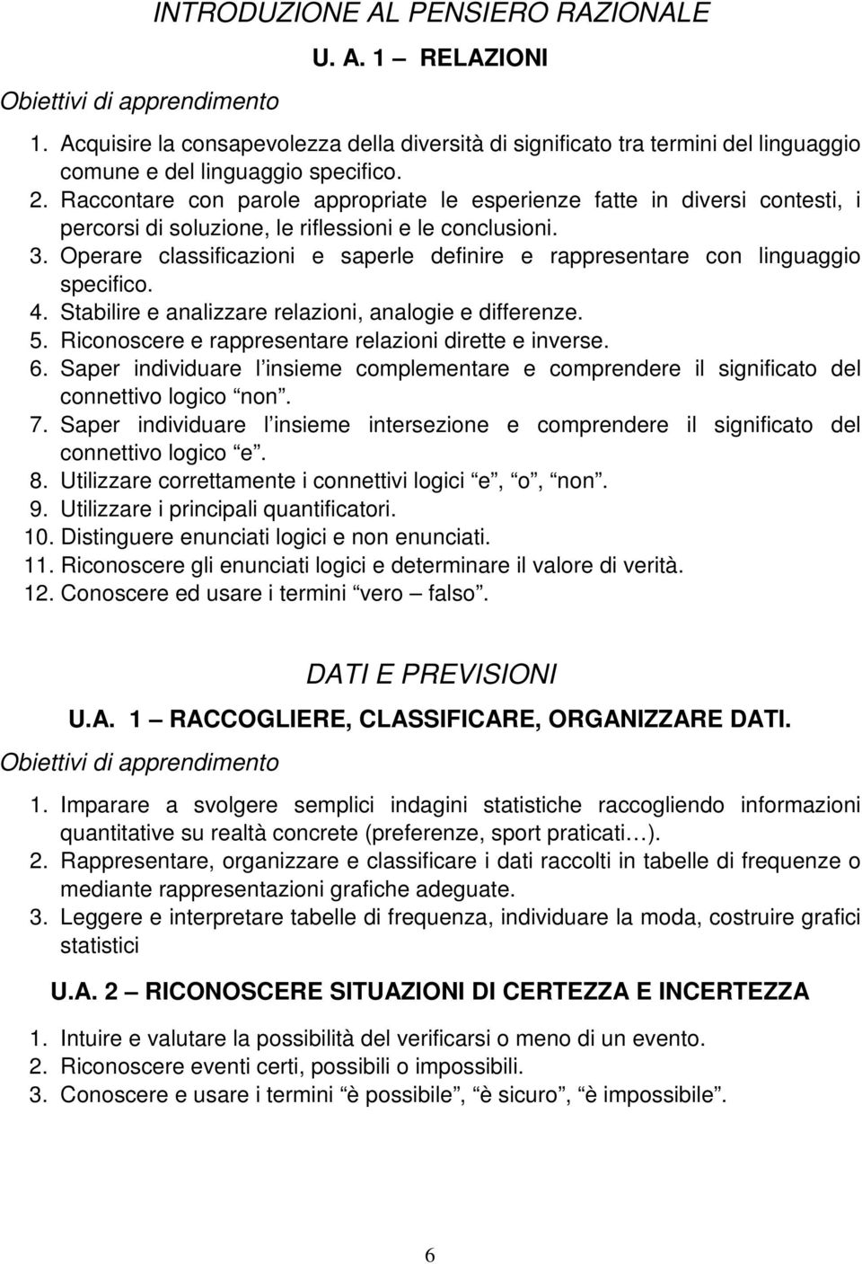 Operare classificazioni e saperle definire e rappresentare con linguaggio specifico. 4. Stabilire e analizzare relazioni, analogie e differenze. 5.