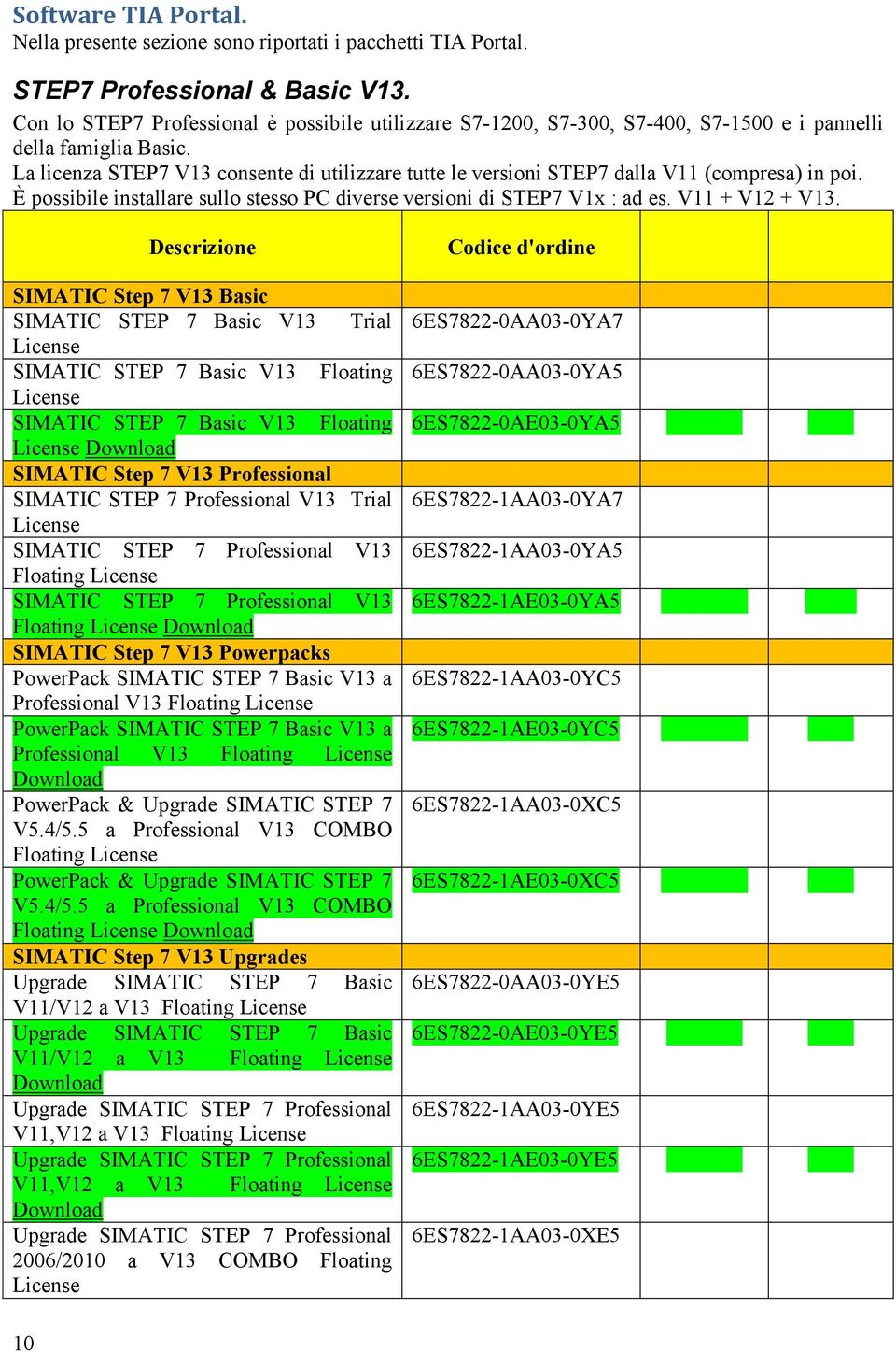 La licenza STEP7 V13 consente di utilizzare tutte le versioni STEP7 dalla V11 (compresa) in poi. È possibile installare sullo stesso PC diverse versioni di STEP7 V1x : ad es. V11 + V12 + V13.