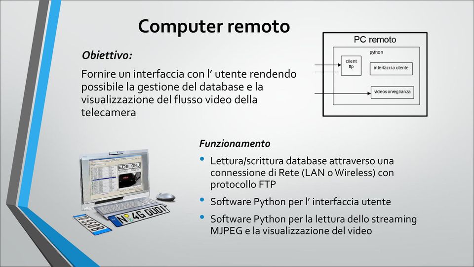 database attraverso una connessione di Rete (LAN o Wireless) con protocollo FTP Software Python per