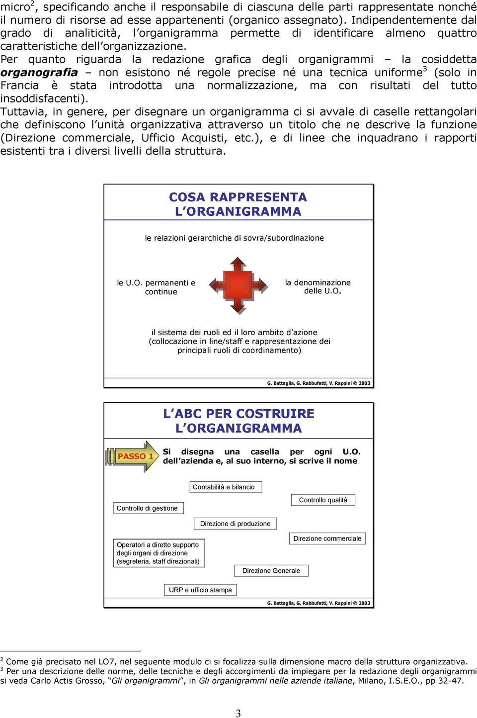 Per quanto riguarda la redazione grafica degli organigrammi la cosiddetta organografia non esistono né regole precise né una tecnica uniforme 3 (solo in Francia è stata introdotta una